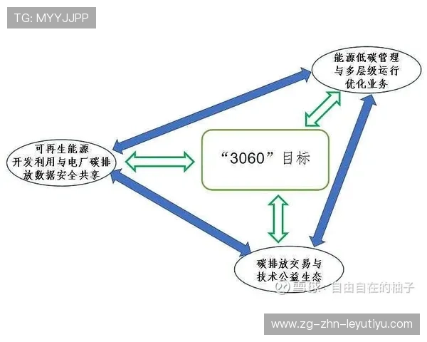 夺冠路径三要素数据化成为俱乐部决策新依据