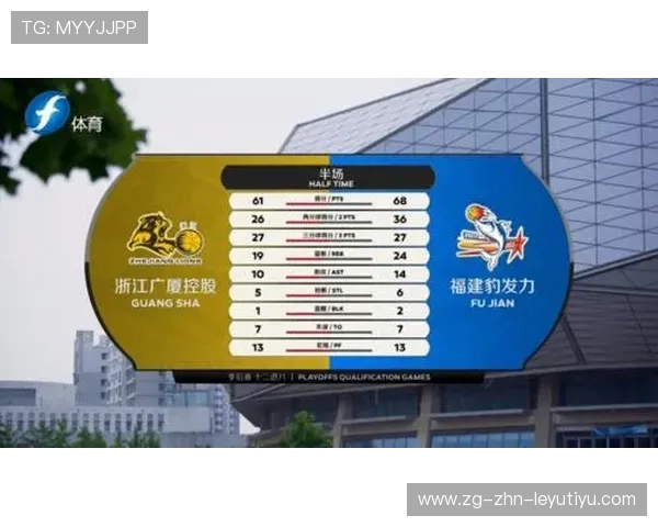 CBA福建进攻节奏找回迅速上分 CBA福建进攻节奏找回迅速上分