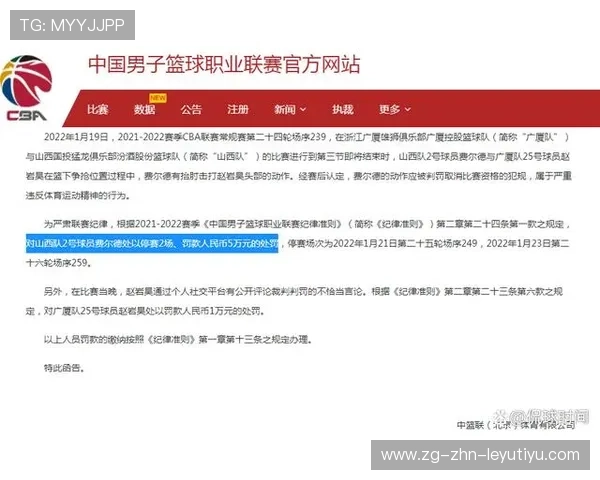 世界篮球联赛在推广中投放资源扶持基层裁判与教练师资，世界篮球职业联赛有哪些
