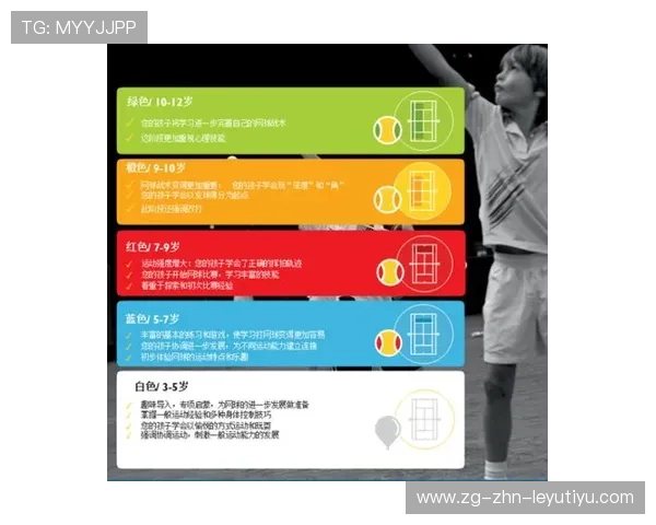 网球教练员线上教学平台用户增长明显,网球教练证报名网址 网球教练员线上教学平台用户增长明显,网球教练证报名网址